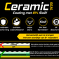 Ceramic Info